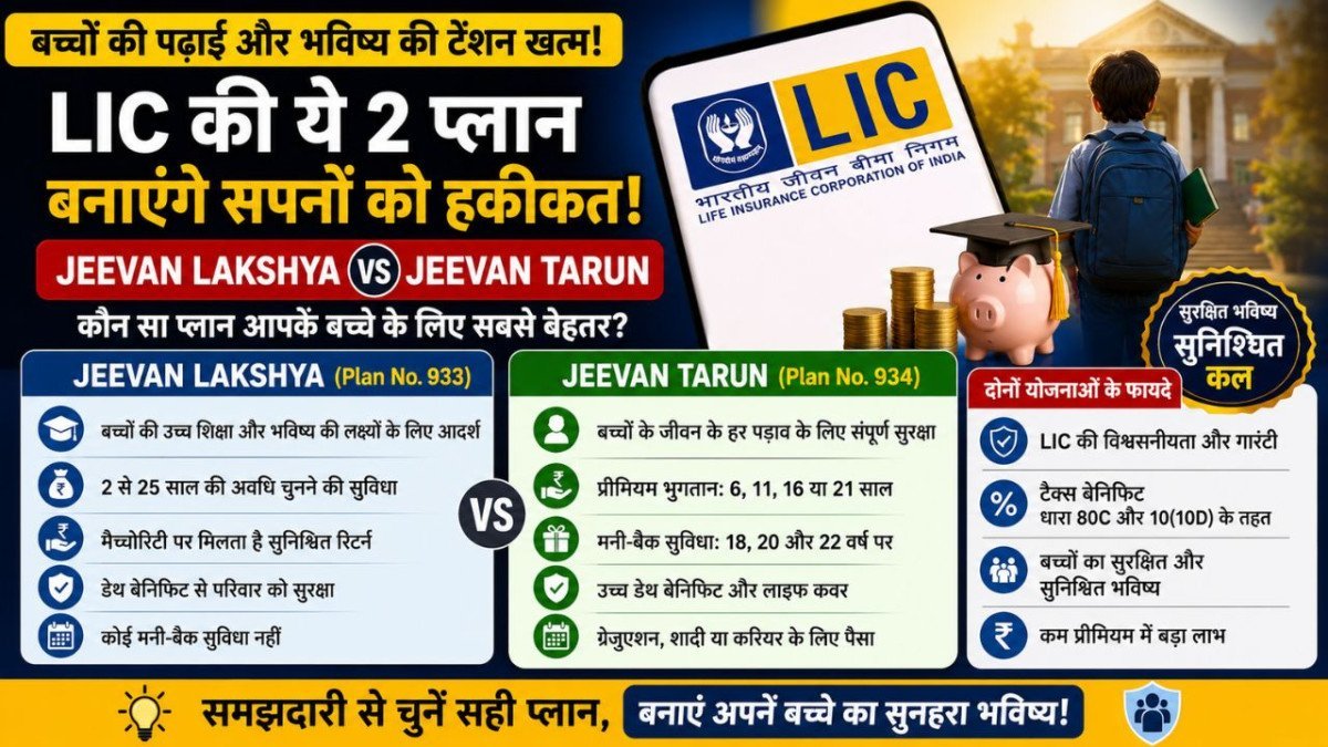LIC Jeevan Lakshya vs Jeevan Tarun: बच्चों की पढ़ाई के लिए कौन-सी LIC पॉलिसी है बेहतर, जानिए दोनों योजनाओं का अंतर 18 LIC Jeevan Lakshya vs Jeevan Tarun: बच्चों की पढ़ाई के लिए कौन-सी LIC पॉलिसी है बेहतर, जानिए दोनों योजनाओं का अंतर