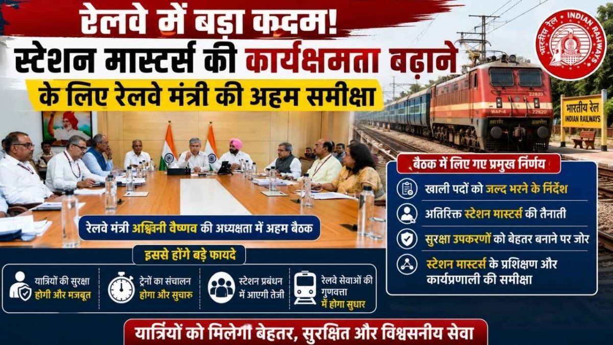 रेलवे स्टेशन मास्टर्स को मिलेगा अधिक अधिकार, अश्विनी वैष्णव ने खाली पद भरने और सुरक्षा सुविधाएं बढ़ाने पर दिया जोर 16 रेलवे स्टेशन मास्टर्स को मिलेगा अधिक अधिकार, अश्विनी वैष्णव ने खाली पद भरने और सुरक्षा सुविधाएं बढ़ाने पर दिया जोर